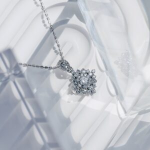 TOP 10 DÂY CHUYỀN 2024