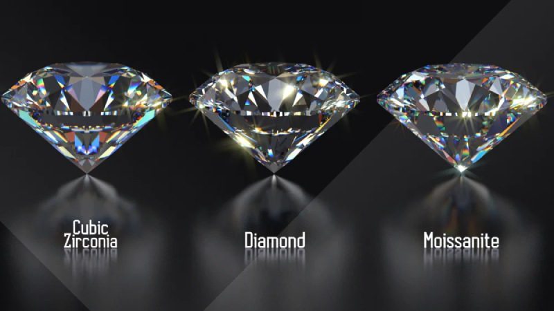Hình ảnh các loại viên CZ - MOI - DIAMOND