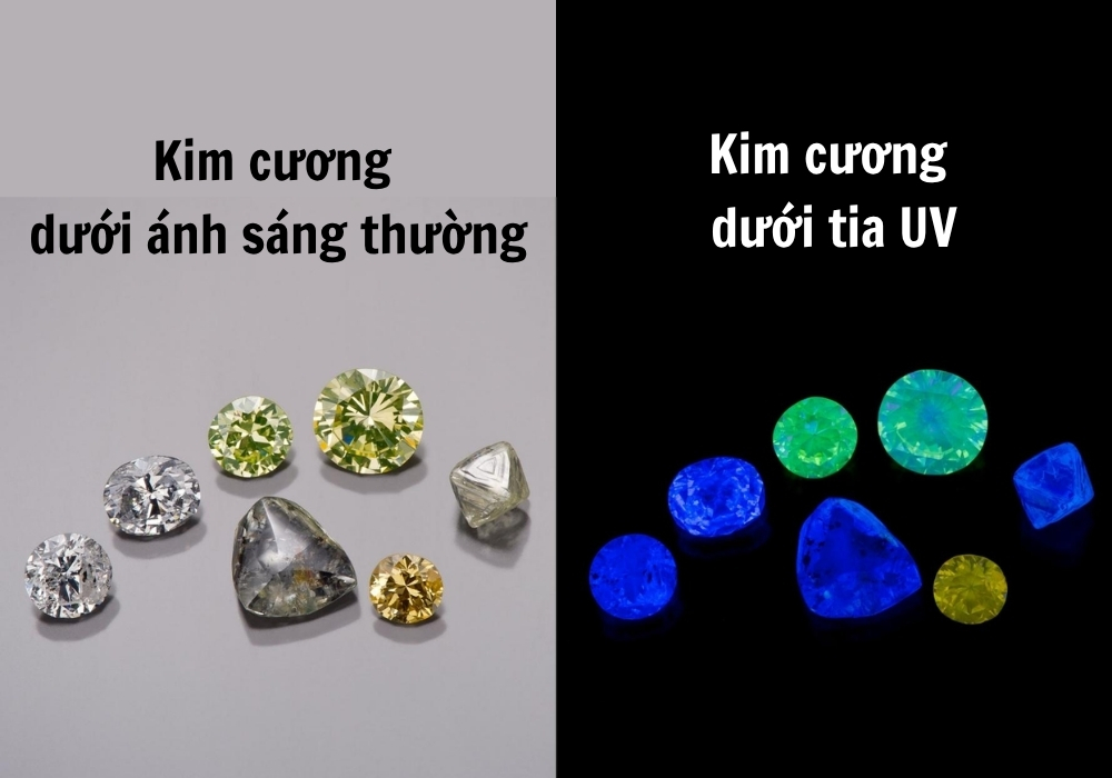 Độ phát quang kim cương dưới anh sáng